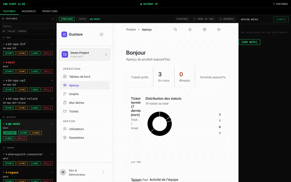 Fleet dashboard showing multiple feature branches running in parallel containers