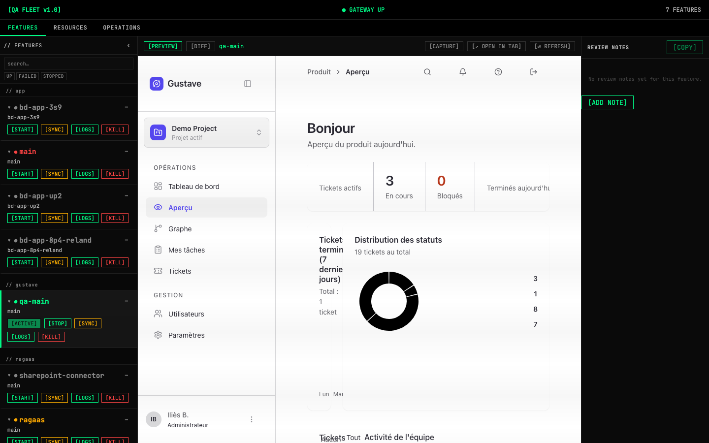 Fleet dashboard showing multiple feature branches running in parallel containers